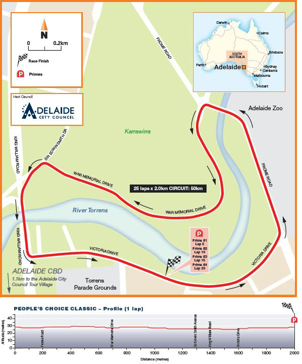 Down Under CLassic map and profile